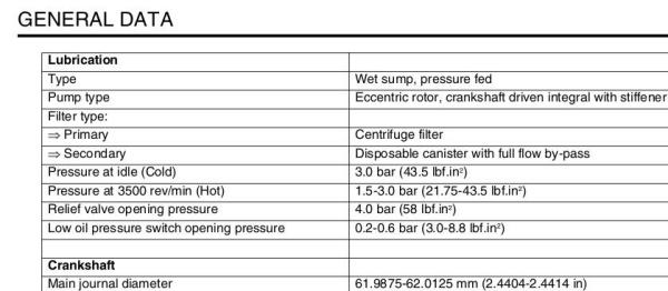 Oil pressure.jpeg