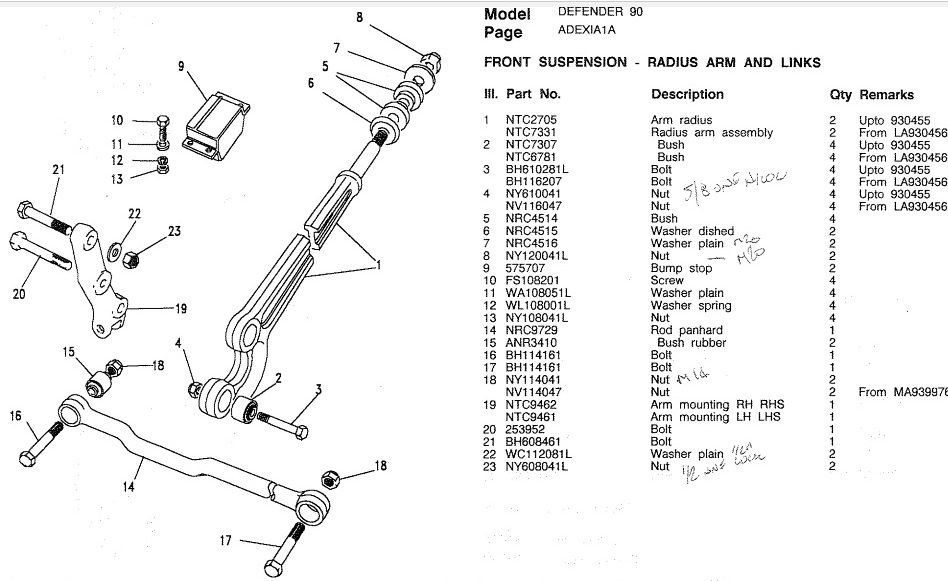 Radius Arms Panhard Rod.jpg