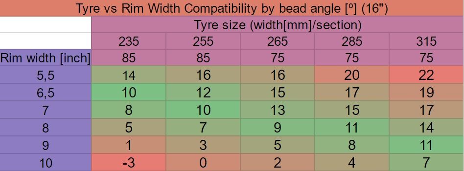 Rim tyre width.jpg