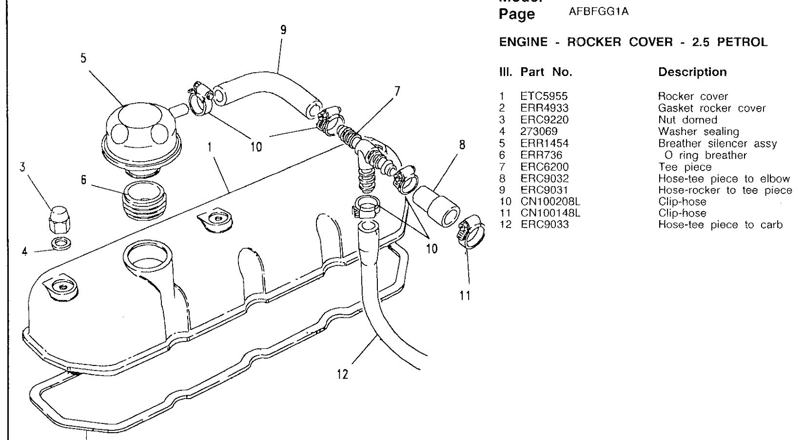 Rocker Cover-hoses.jpg