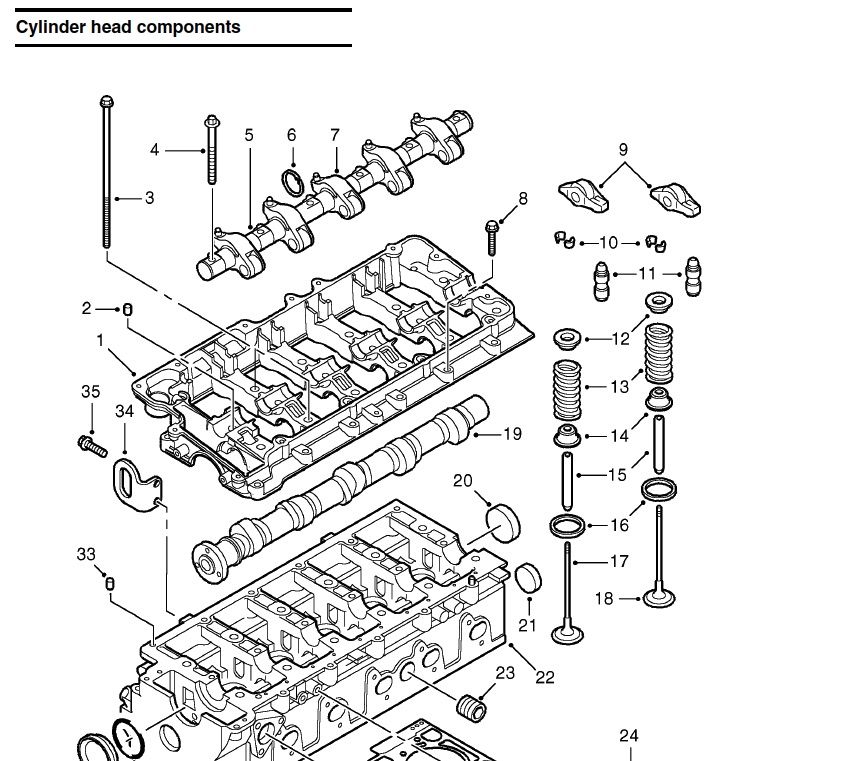 Rocker vs camshaft.jpg