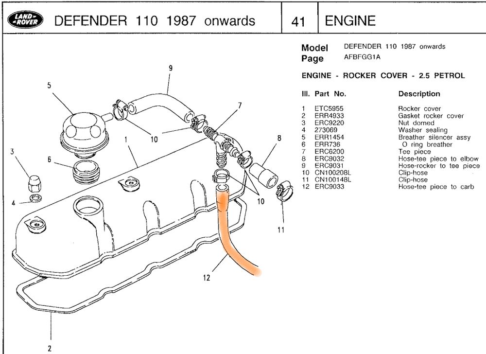 RockerCover-Hoses.jpg