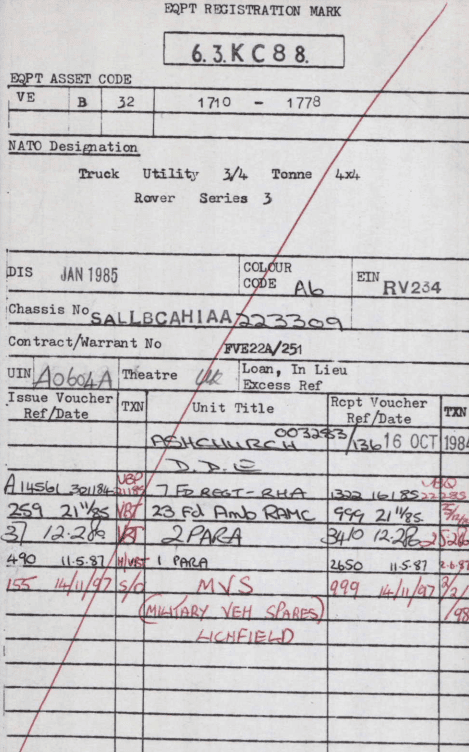 Service Record.png