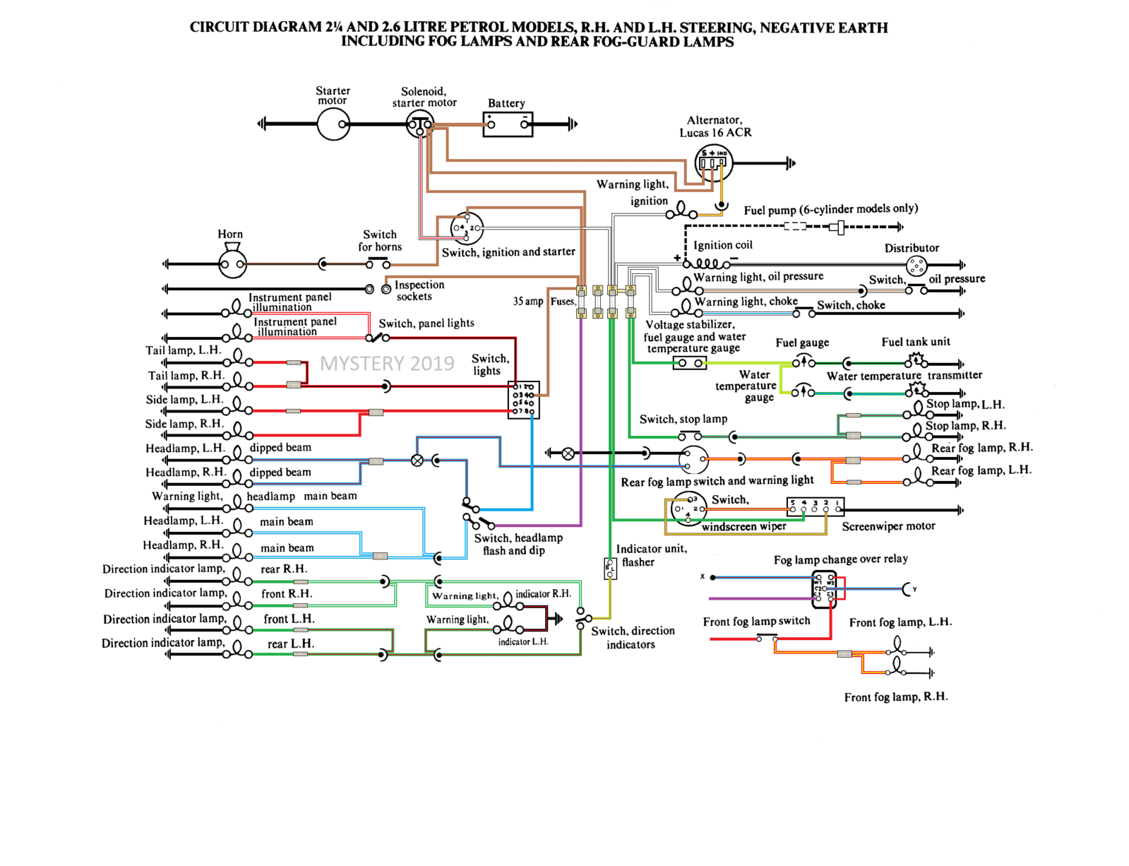 SIII_ROM_Part_7-02.png