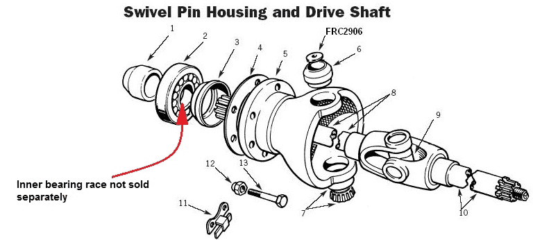 SWIVEL_PIN___HOUSING_SERIES.png