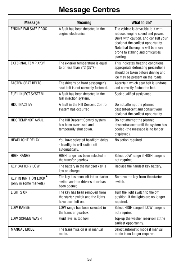 upload_2019-4-12_15-40-47.png