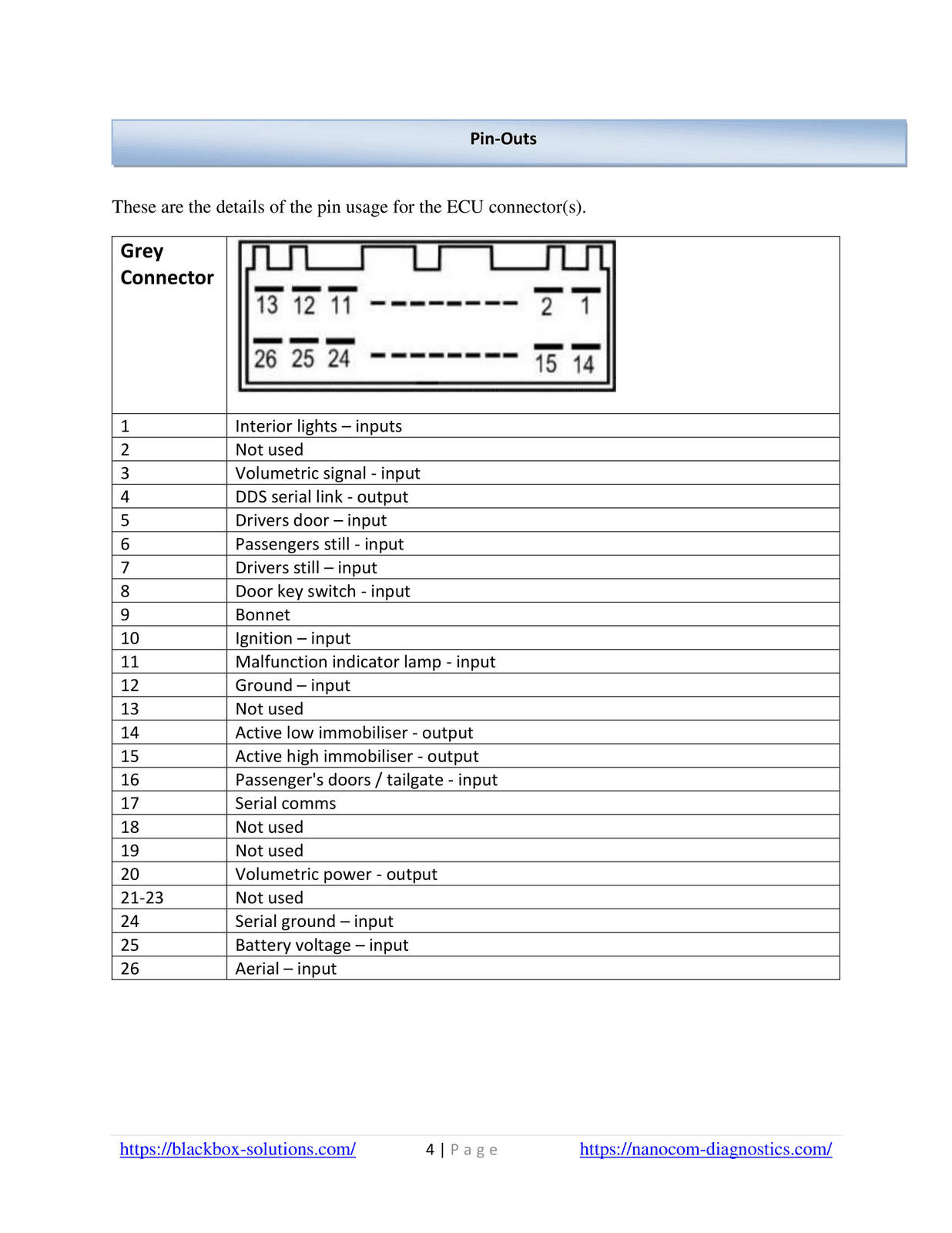 upload_2023-2-12_17-5-19.png