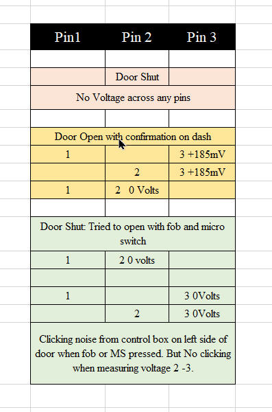 voltages.jpg