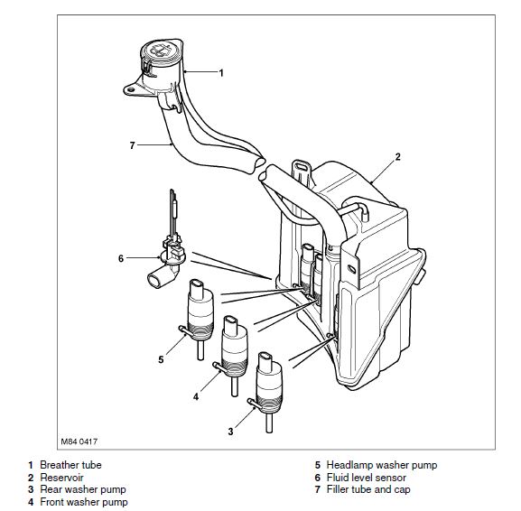 washer pumps.JPG