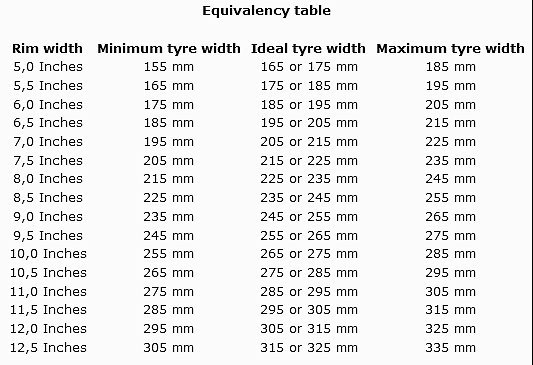 tyretable.jpg