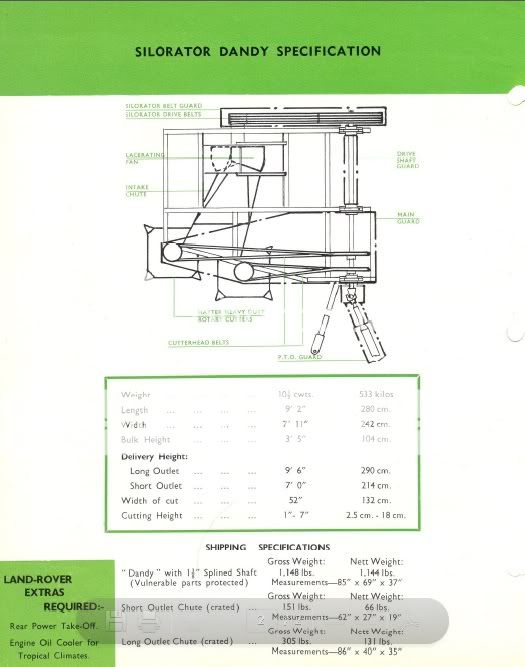 siloratorlandrover2.jpg