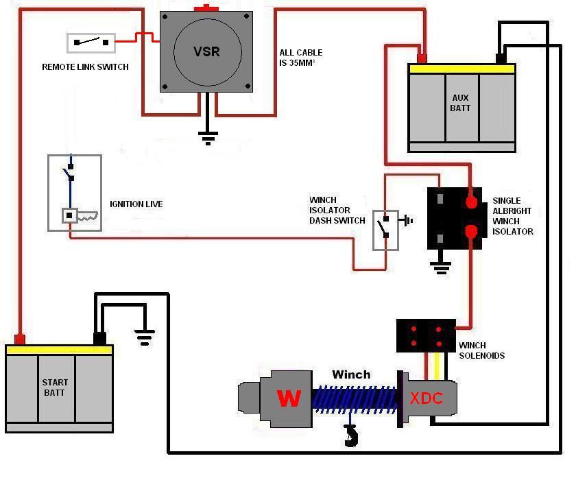 Twin Batteries in my 110 TD5 | LandyZone - Land Rover Forum