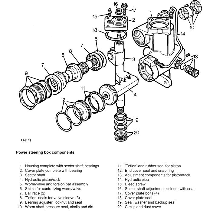 steering_box.JPG