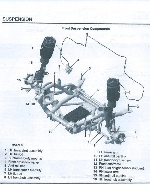 Front-susp-chart-amp-parts.jpg