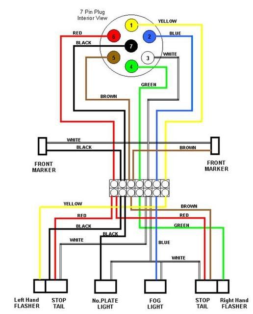 Trailer_wiring.jpg