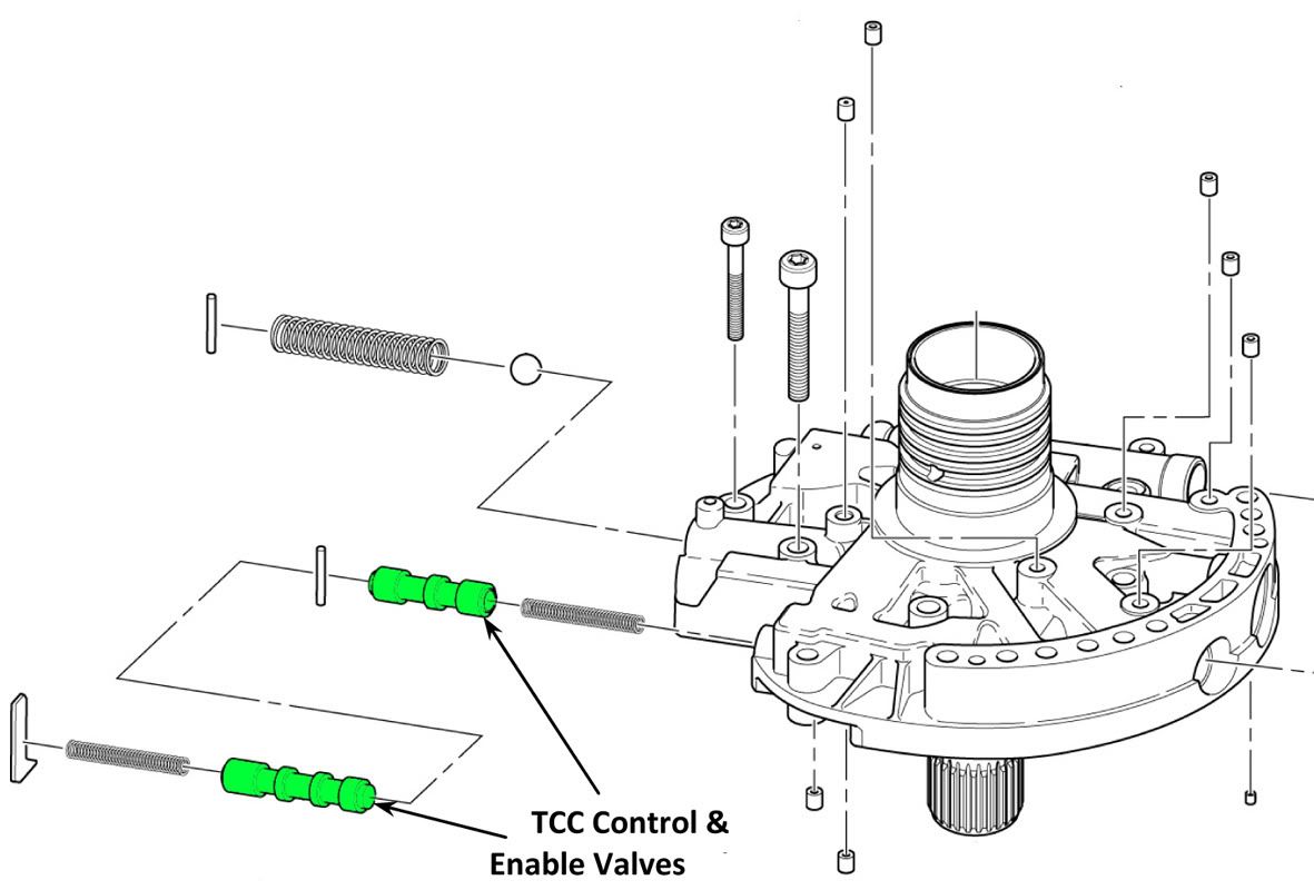 TCCvalves.jpg
