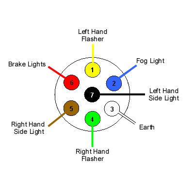 12N_Socket_wiring.GIF