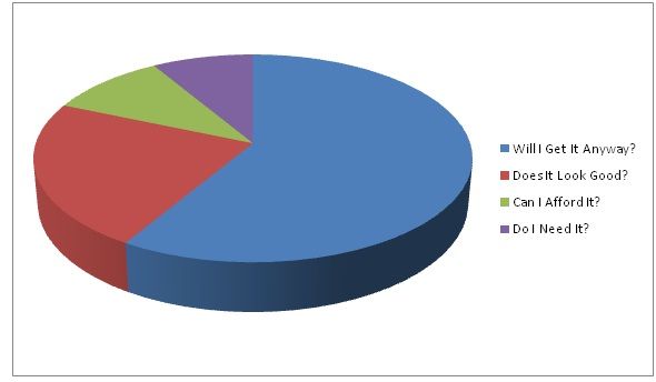 PieChart_zpse73128c9.jpg