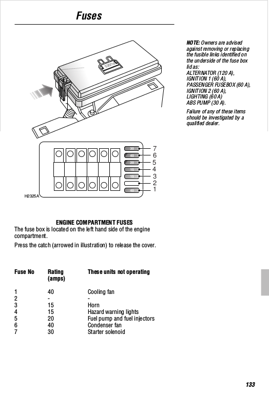 Fusebox-2.png