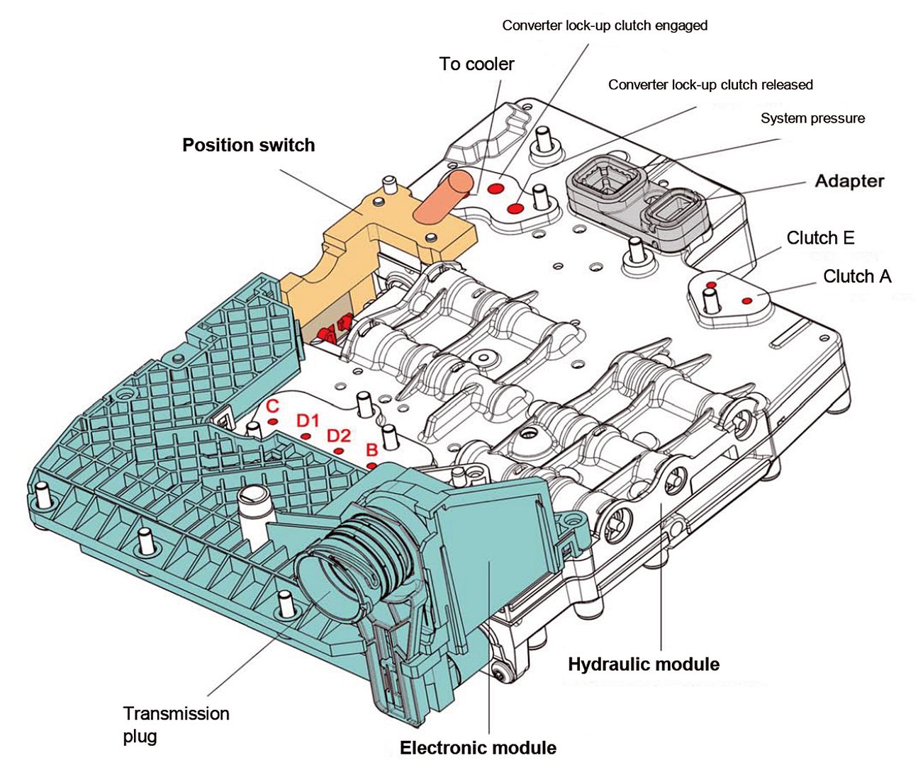 Mechatronic_zpsamyeybgf.jpg