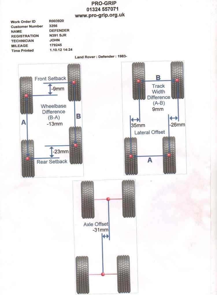 landrover42.jpg