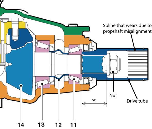 PinionBearings.jpg