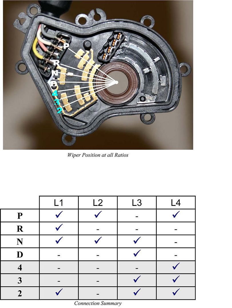 InhibitorSwitch3.jpg