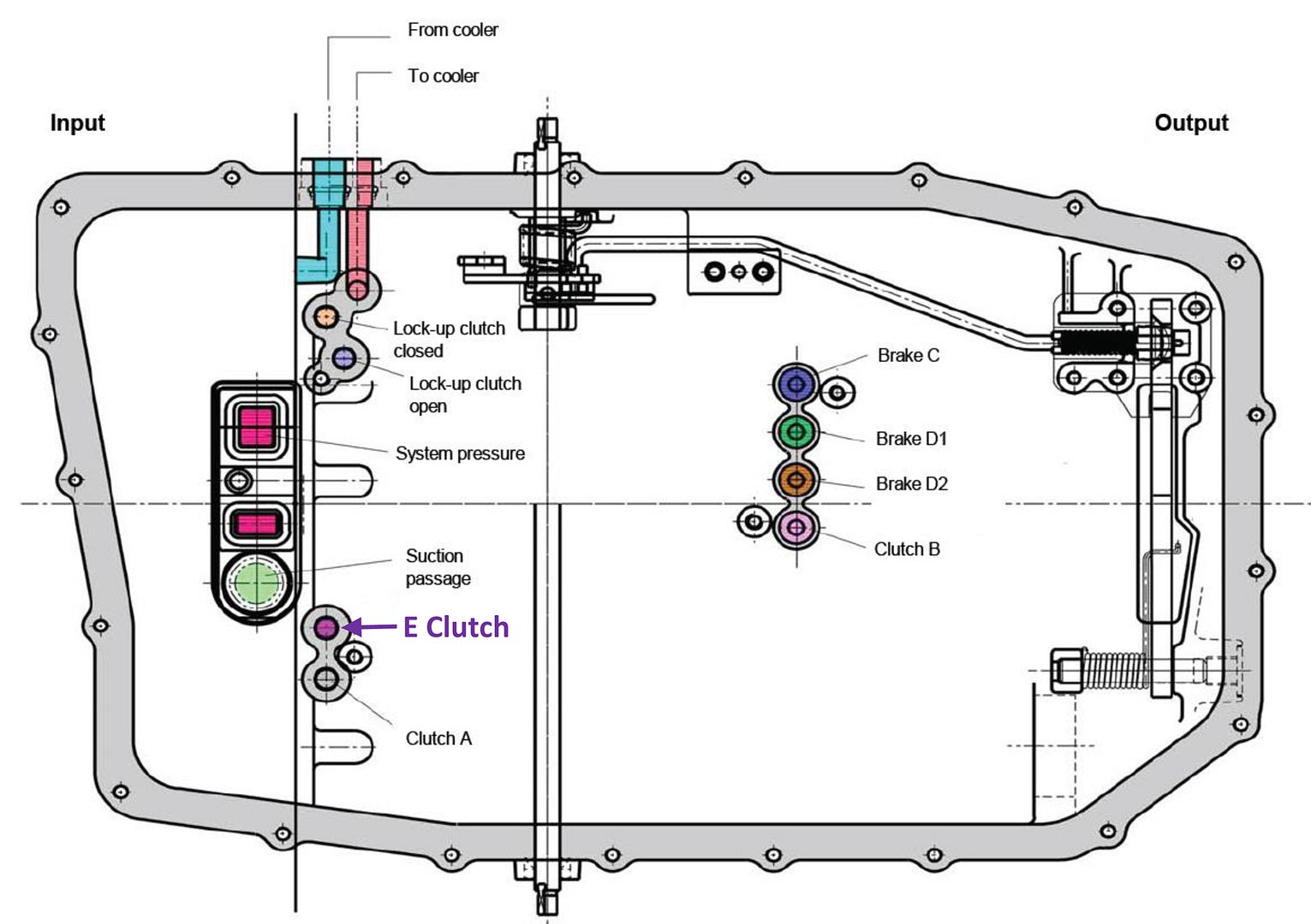 E-Clutch%20air%20test_zpsbj3a0nzv.jpg