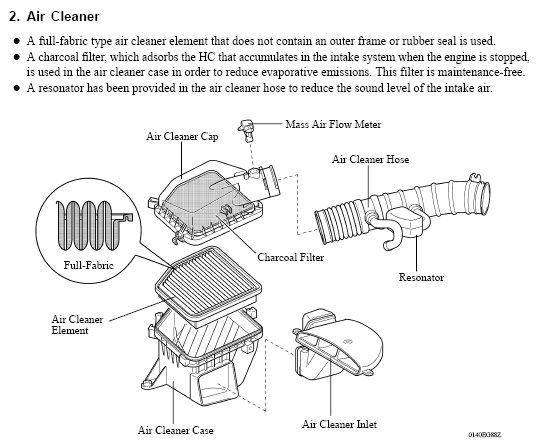 air_intake_system.jpg