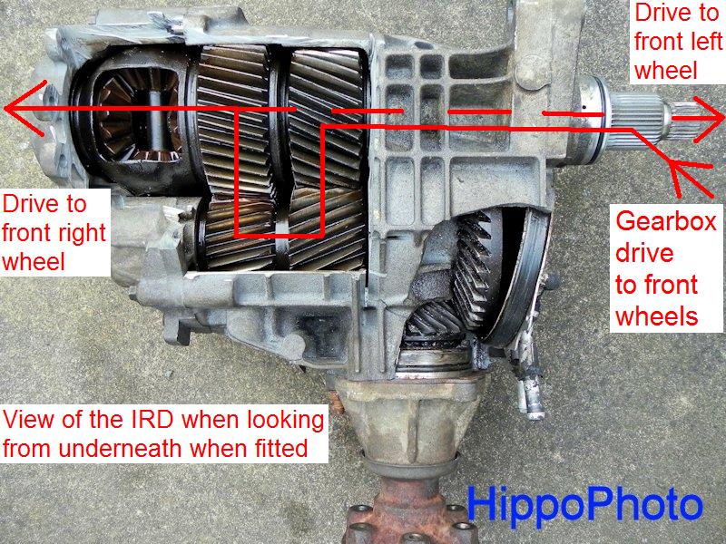 Freelander 1 Freelander 1 IRD drive ratio LandyZone