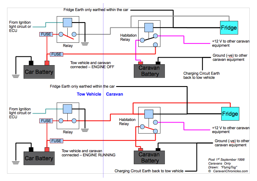 car-caravan-relays-02.jpg