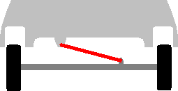 tire_rub.gif
