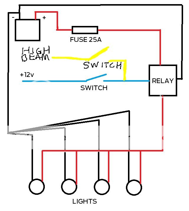 Wiring Light Bar Diagram Without Relay from www.landyzone.co.uk