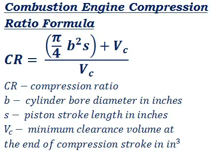 combustion-engine-compression-ratio.jpg