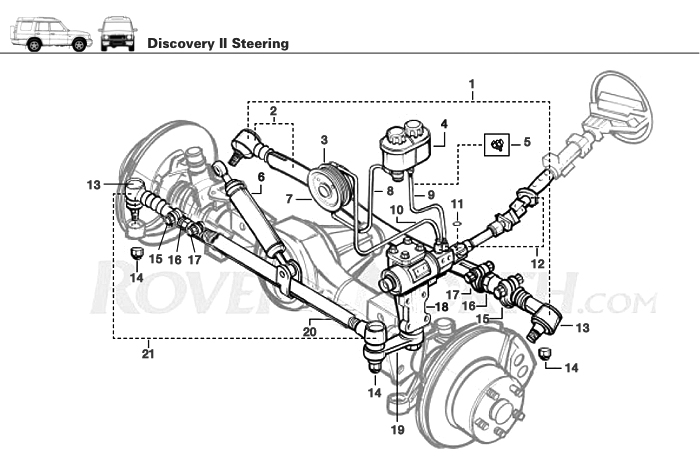 404-discovery-II-steering_phase2a.jpg