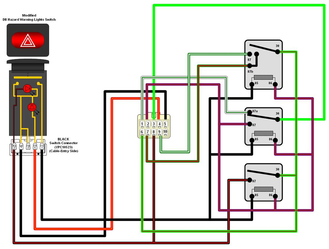 D2-Hazard-Switch-Wiring-in-a-Defender.jpg