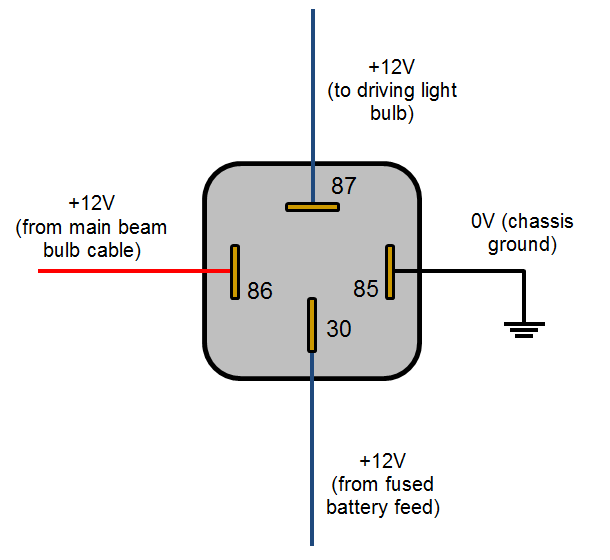 Driving_light_relay_wiring_diagram.png
